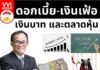 ดอกเบี้ย-เงินเฟ้อ-ค่าเงินบาท และตลาดหุ้น