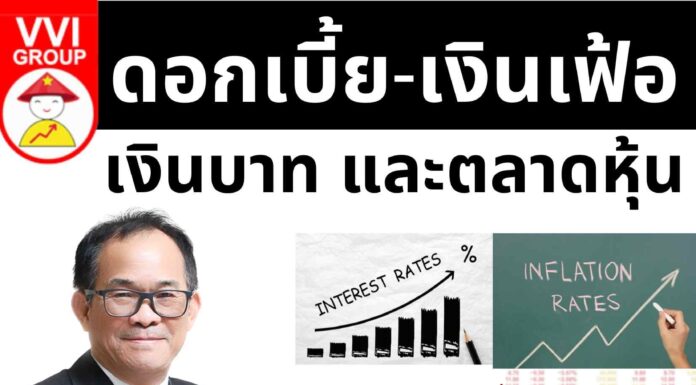 ดอกเบี้ย-เงินเฟ้อ-ค่าเงินบาท และตลาดหุ้น
