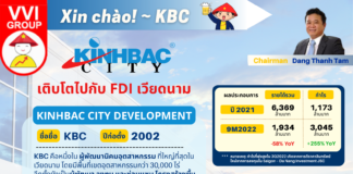 ~ Xin Chào! หุ้น KBC ~