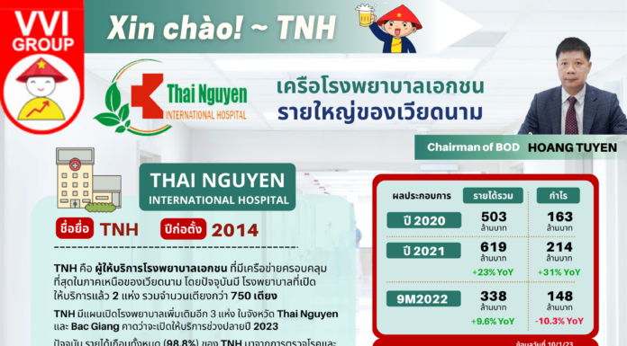 ~ Xin Chao! หุ้น TNH ~ Thai Nguyen International Hospital