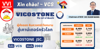 ~ Xin Chao! หุ้น VCS ~ XinChao-VCS
