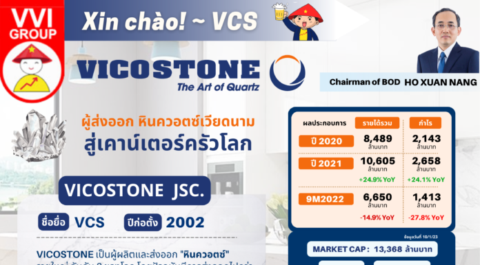 ~ Xin Chao! หุ้น VCS ~ XinChao-VCS