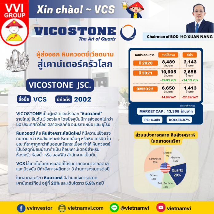 XinChao-VCS
