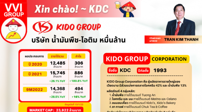 ~ Xin Chao! หุ้น KDC ~ KIDO Group