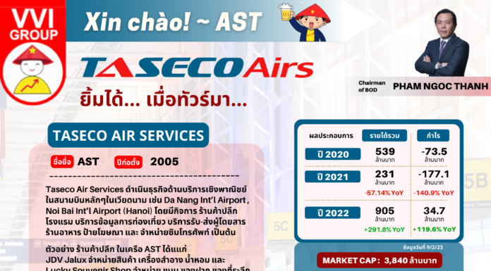 ~ Xin Chao! หุ้น AST ~