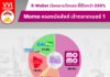 E-Wallet เวียดนามโตแรง สี่ปีโตกว่า 330% Momo ครองบัลลังก์เจ้าตลาดเบอร์1
