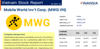 อัปเดต MWG MWG