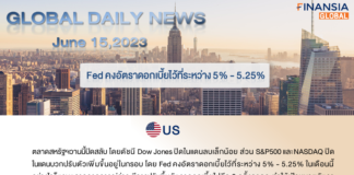 อัพเดทหุ้นเวียดนาม อเมริกา จีน