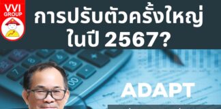 การปรับตัวครั้งใหญ่ในปี 2567?
