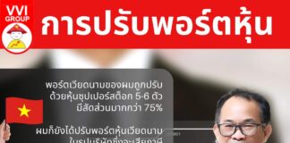 การปรับพอร์ตหุ้น