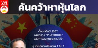 ค้นคว้าหาหุ้นโลก