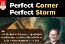 Perfect Corner-Perfect Storm