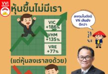 หุ้นขึ้นไม่มี(หุ้น)เรา (แต่หุ้นลงเราลงด้วย)