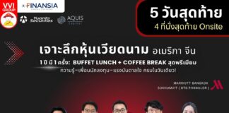 VVI 10 ปี: เจาะลึกหุ้นเวียดนาม อเมริกา จีน