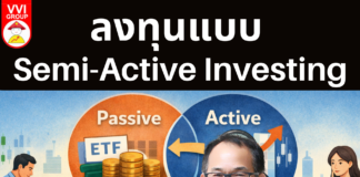 ลงทุนแบบ Semi-Active Investing