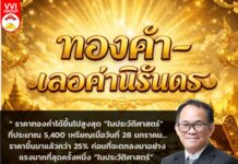 ทองคำ-เลอค่านิรันดร